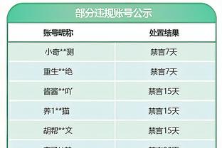 斯通：乌度卡和教练组发挥队员们的优势 年轻人的防守都进步了