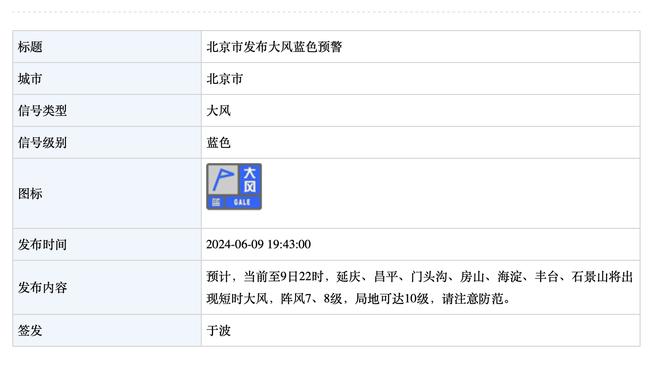 篮网官方发布伤病报告：本-西蒙斯因左背部神经压迫继续缺阵