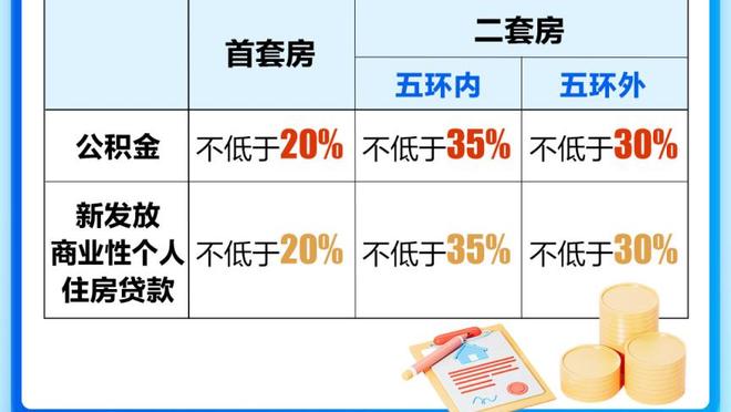 步行者官方：球队裁掉约瑟夫以及詹姆斯-约翰逊